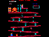 Donkey Kong-Spiel
